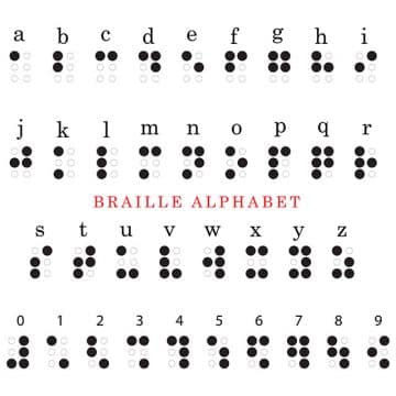 Beginner’s Guide to Braille - Everyday Sight